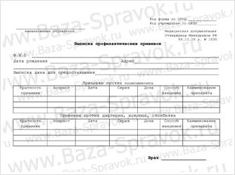 Медицинская справка о вакцинации